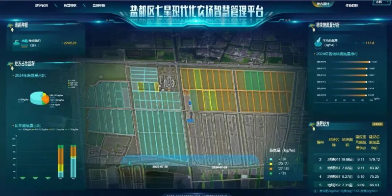 国盛公司“以融促产”赋能项目入选全国智慧农业典型案例